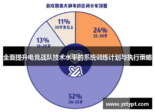 全面提升电竞战队技术水平的系统训练计划与执行策略