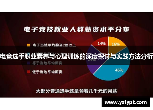 电竞选手职业素养与心理训练的深度探讨与实践方法分析