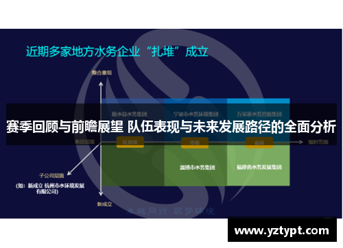 赛季回顾与前瞻展望 队伍表现与未来发展路径的全面分析