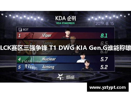 LCK赛区三强争锋 T1 DWG KIA Gen.G谁能称雄